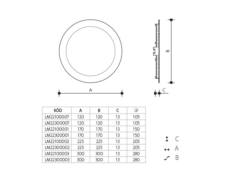 PAEM-R120-6W LED Panel zapuštěný kruhový, teplá bílá