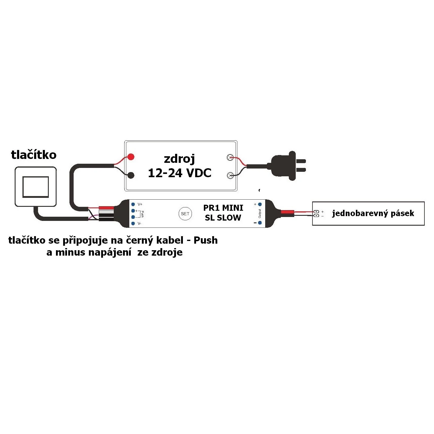 Přijímač dimLED PR 1MINI-SL SLOW12-24V/3A (36-72W)