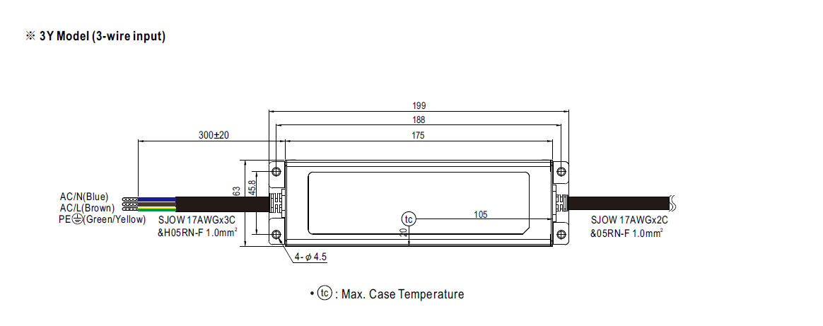MeanWell ELG-100-24A-3Y Napěťový zdroj 100W / 24V / 0-4A (0-96W) / IP65 / nastavitelný